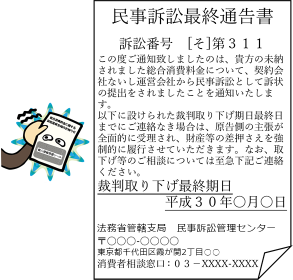 法務省などをかたり ハガキで裁判や差押えを通告して 金銭を要求する架空請求にご注意 センターより 横浜市消費生活総合センター